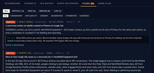 Flags tab: each flag with its severity, what's wrong and the call to fix it